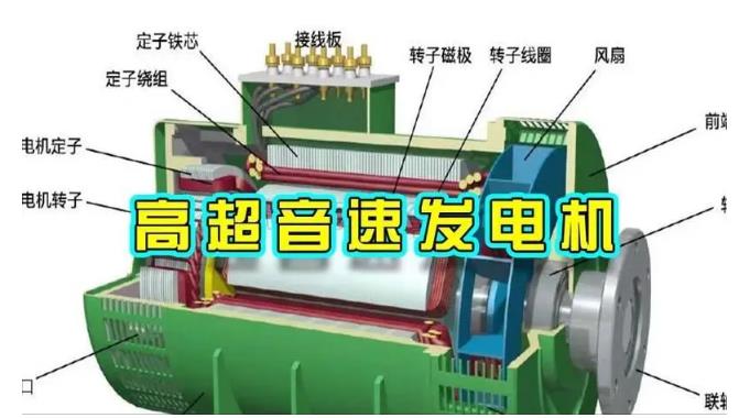施秉颠覆你对发电方式的认知！中国革命性发电机公开揭秘 